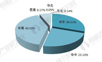 2018年光學(xué)儀器制造行業(yè)現(xiàn)狀分析 下游需求拉動(dòng)行業(yè)發(fā)展 2018年光學(xué)儀器制造行業(yè)現(xiàn)狀分析 下游需求拉動(dòng)行業(yè)發(fā)展